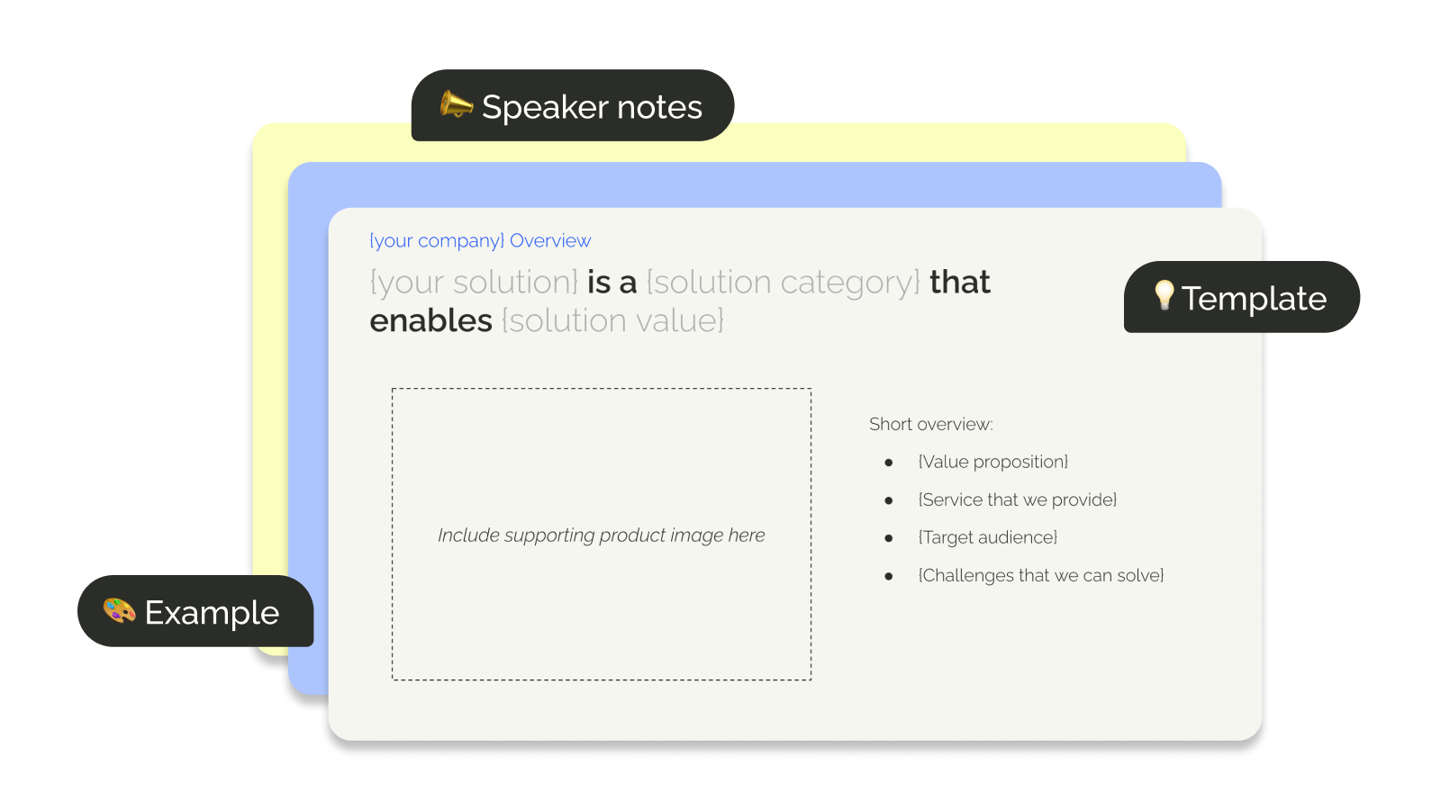 The 4 sales playbooks you need to crush quota